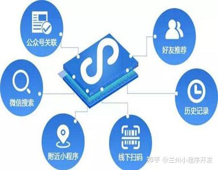 甘肃智能获客真的有效吗?智能获客系统哪个好用 第3张 甘肃智能获客真的有效吗?智能获客系统哪个好用 第3张