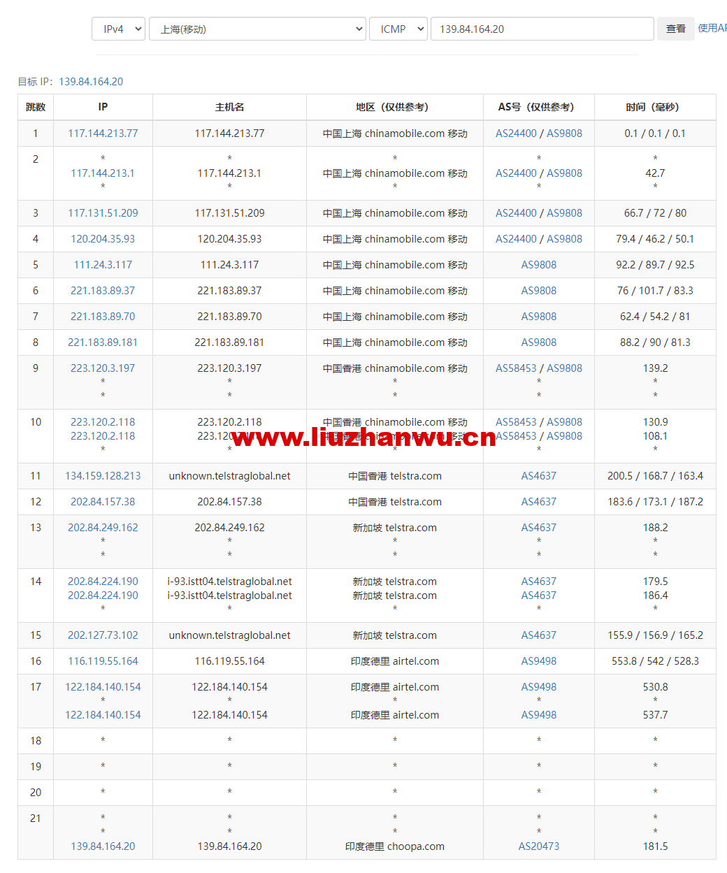zenlayer南非云服务器测评,10G带宽/解锁tiktok等流媒体 第2张 zenlayer南非云服务器测评,10G带宽/解锁tiktok等流媒体 第2张