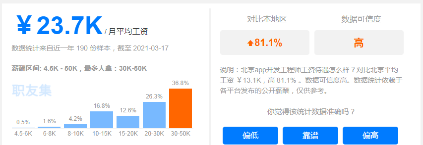 北京app开发成本多少，北京app开发公司报价
