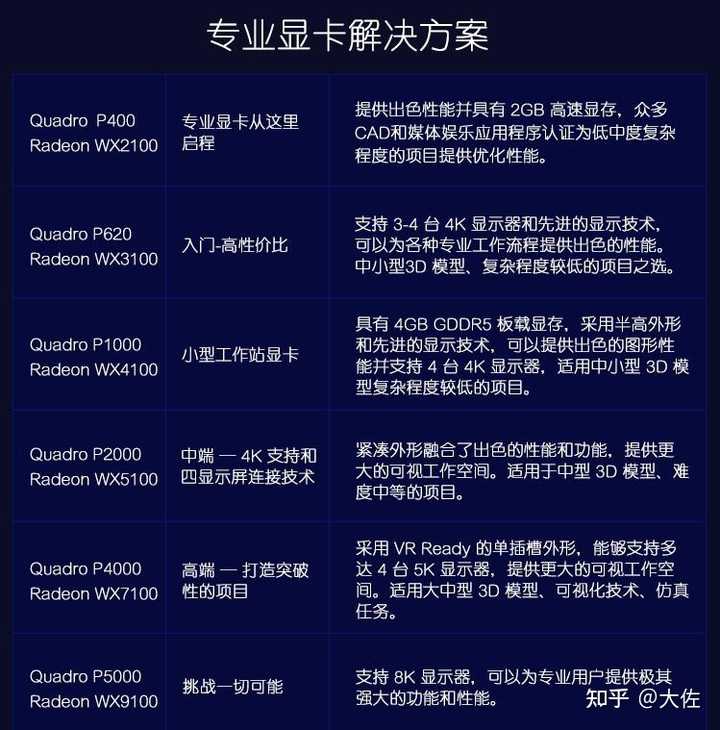 处理图像的电脑配置,处理图像用什么电脑配置好 第1张 处理图像的电脑配置,处理图像用什么电脑配置好 第1张