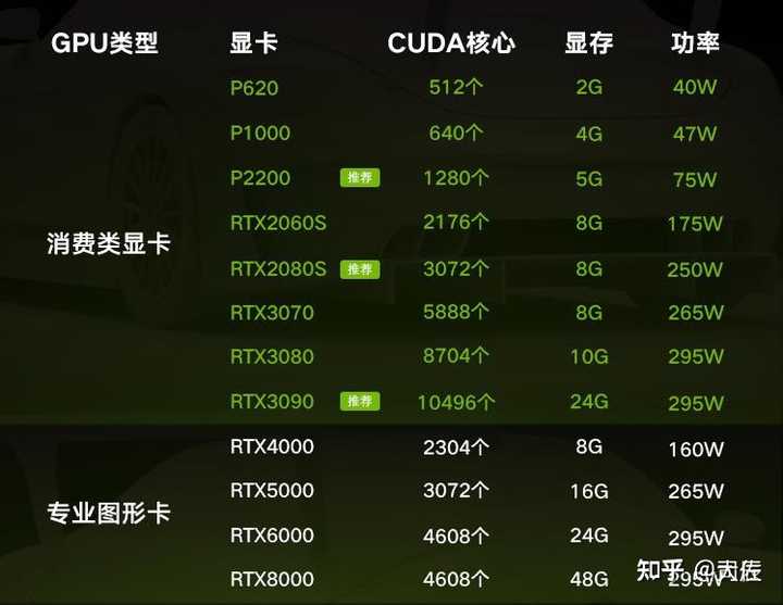 处理图像的电脑配置,处理图像用什么电脑配置好 第2张 处理图像的电脑配置,处理图像用什么电脑配置好 第2张