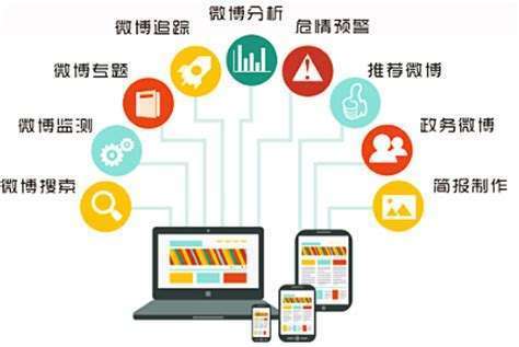 安全的舆情监测租用服务,如何选到性价比高的? 第2张 安全的舆情监测租用服务,如何选到性价比高的? 第2张