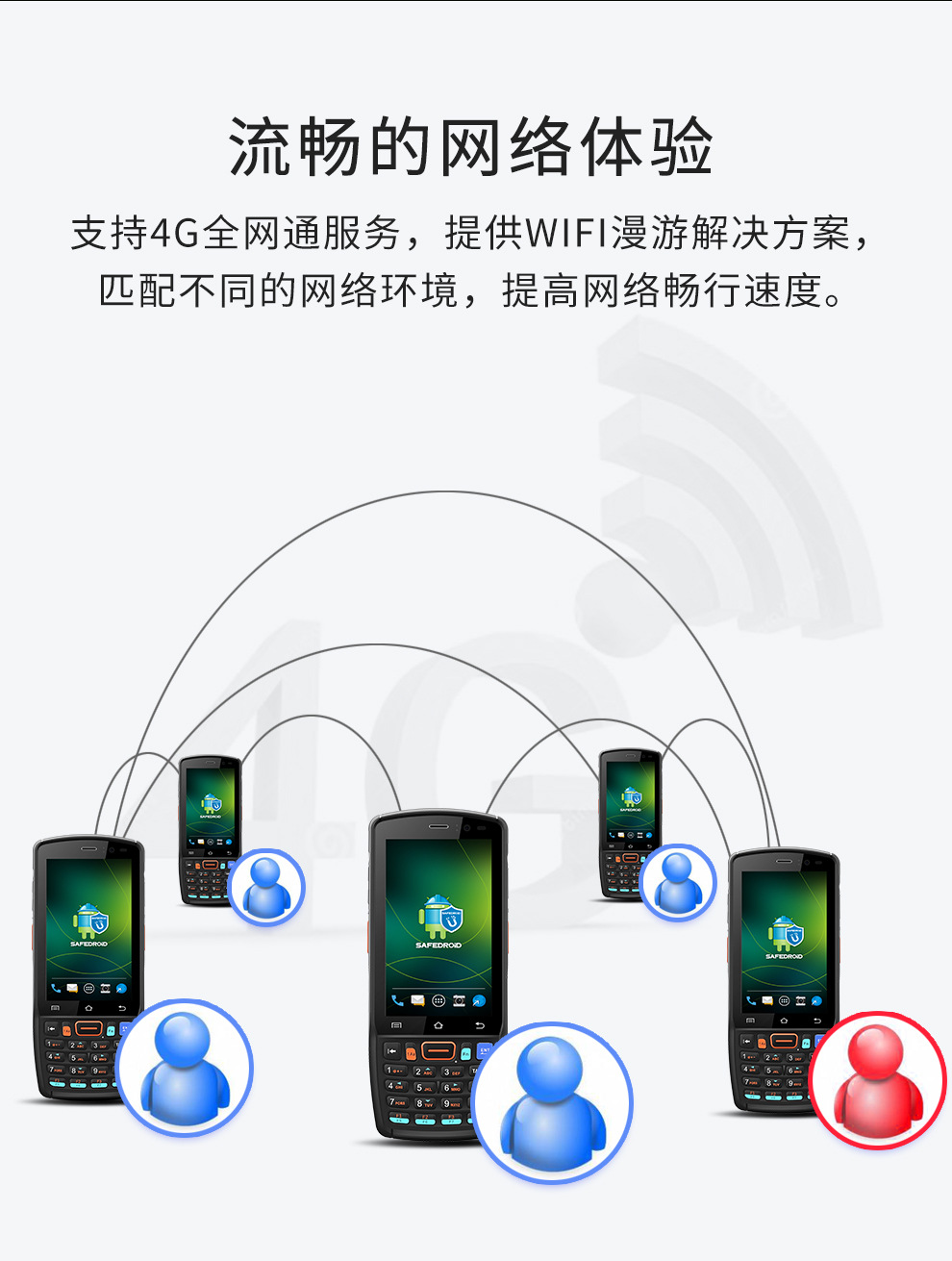 pda连接网络 第2张 pda连接网络 第2张