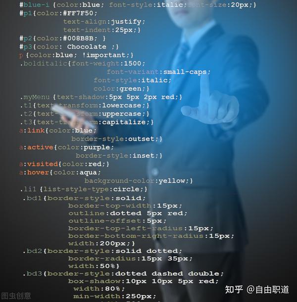 开发网站第一步不是写代码，那究竟该做什么准备？