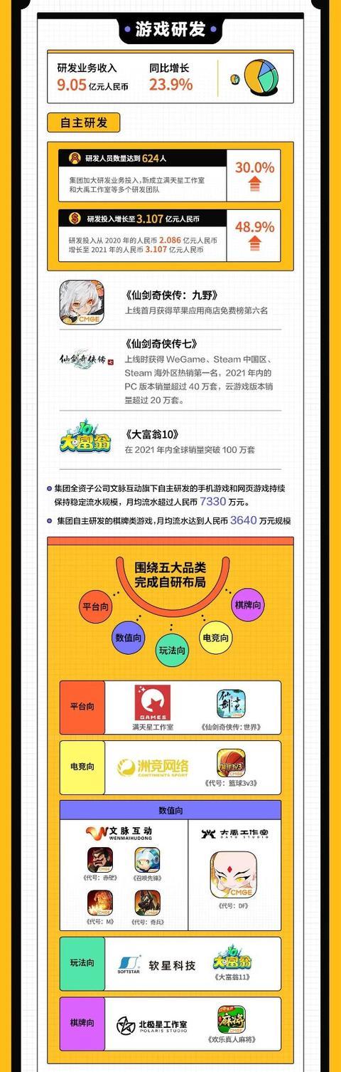 PC云游戏优惠 第1张 PC云游戏优惠 第1张