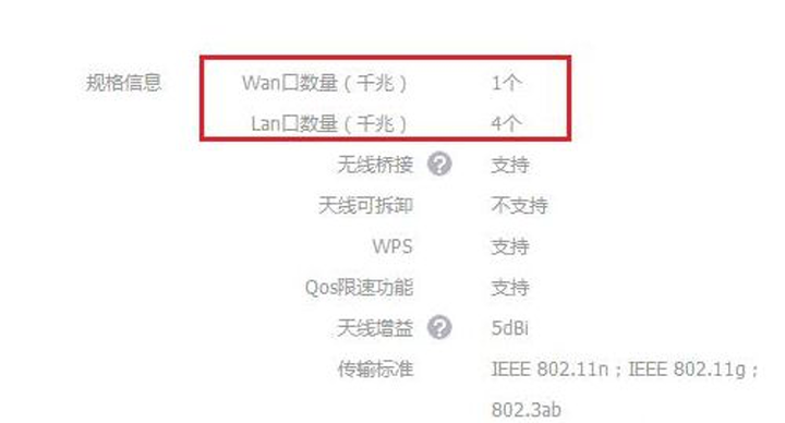 万网域名解析路由器如何实现高效稳定?使用体验和效果如何? 第3张 万网域名解析路由器如何实现高效稳定?使用体验和效果如何? 第3张
