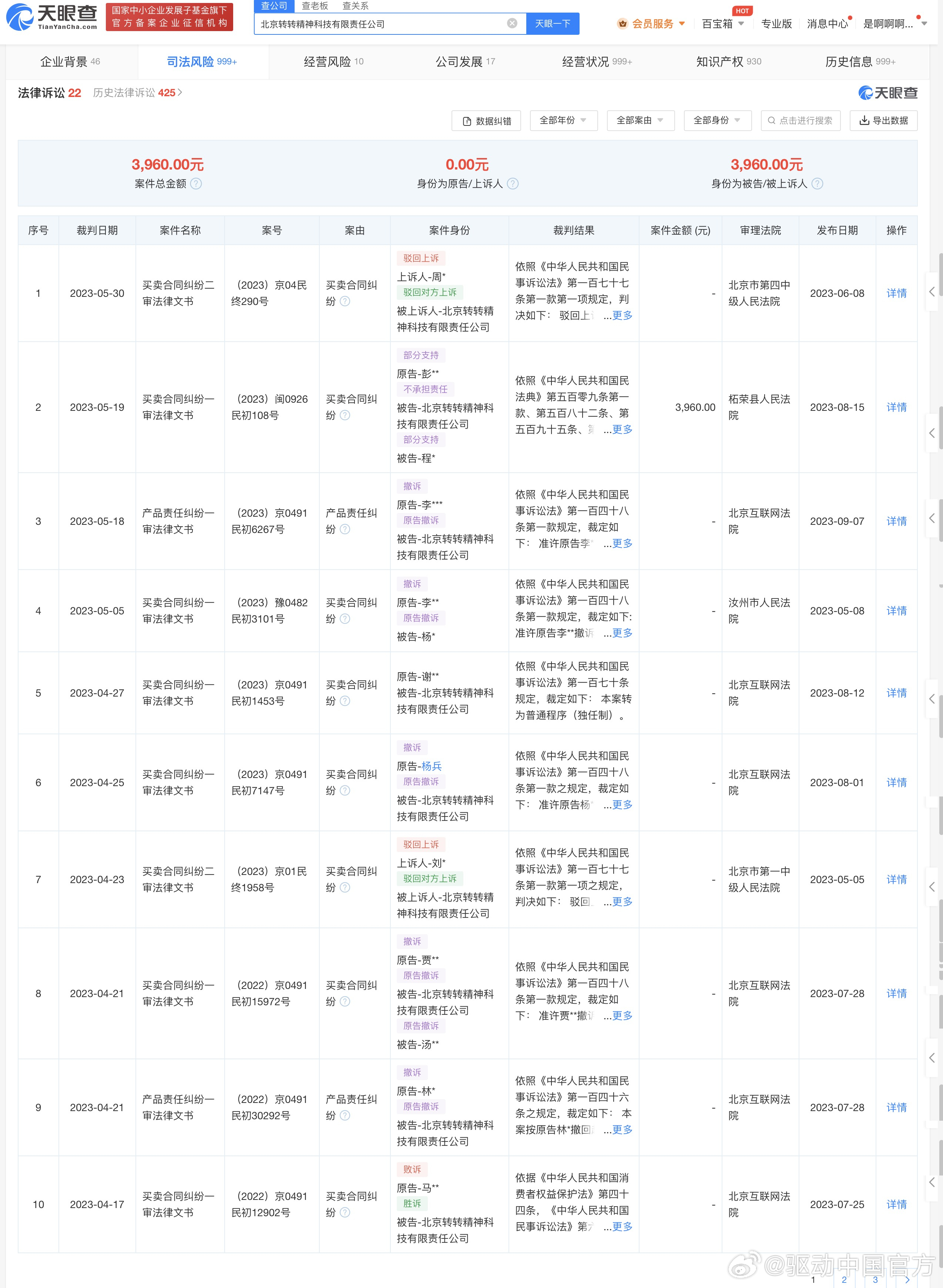网络免费购物平台开发,免费购物平台开发多少钱 第3张 网络免费购物平台开发,免费购物平台开发多少钱 第3张