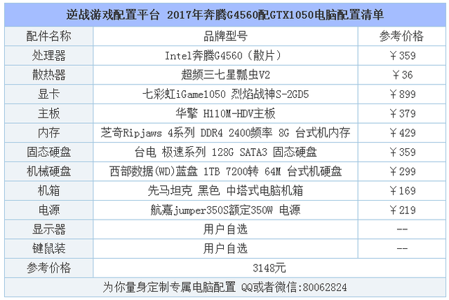 逆战配置笔记本,逆战笔记本配置要求 第1张 逆战配置笔记本,逆战笔记本配置要求 第1张