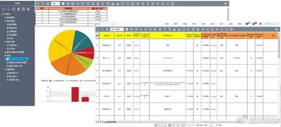 安全生产工作数据统计汇总表如何高效填报与规范管理? 第2张 安全生产工作数据统计汇总表如何高效填报与规范管理? 第2张