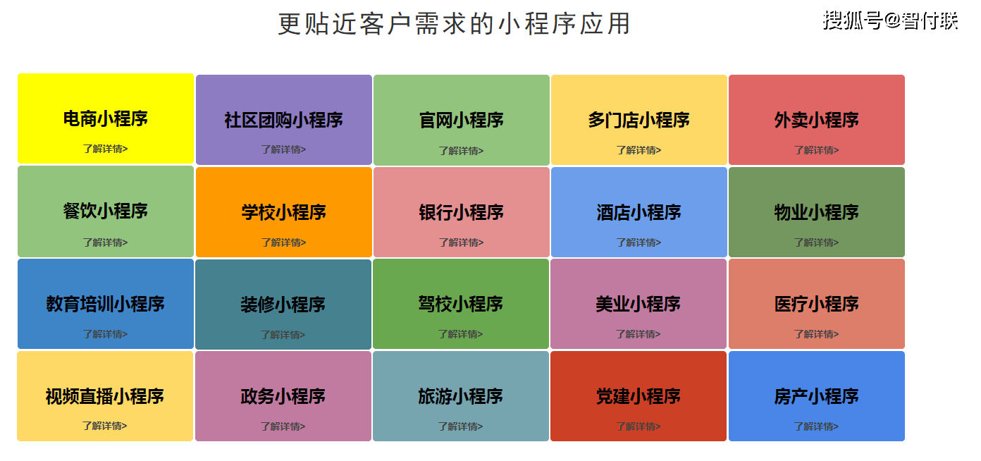 南阳小程序开发制作多少钱,南阳小程序开发公司 第3张 南阳小程序开发制作多少钱,南阳小程序开发公司 第3张