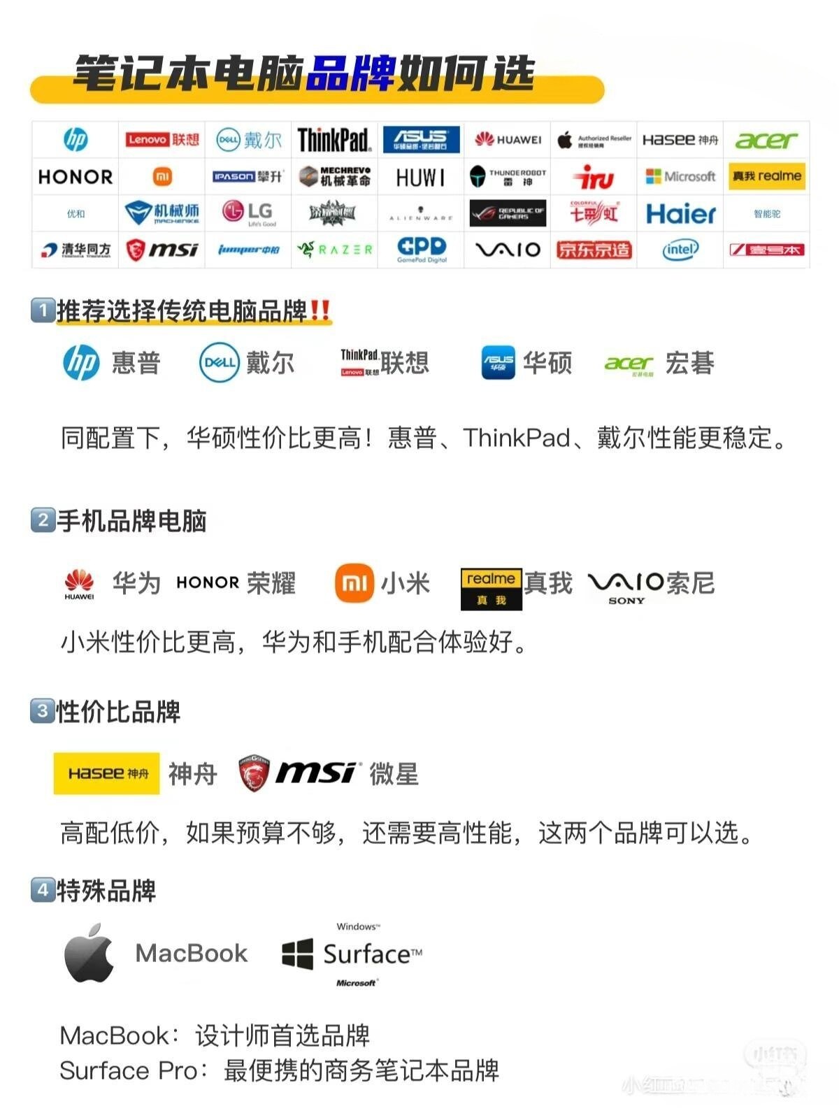虚拟主机推荐盘点,哪些品牌最实用,性价比高? 第2张 虚拟主机推荐盘点,哪些品牌最实用,性价比高? 第2张