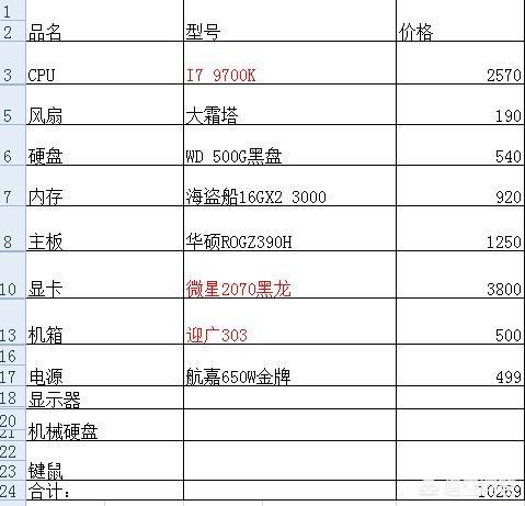 手机游戏直播配置要求高吗,手机游戏直播配置 第2张 手机游戏直播配置要求高吗,手机游戏直播配置 第2张