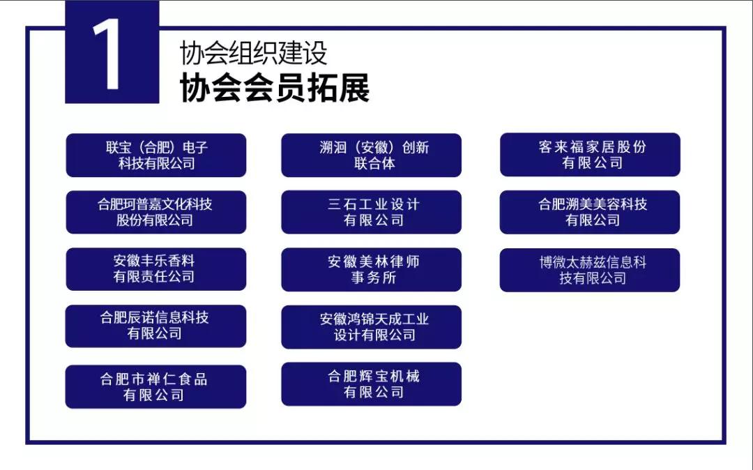 协会组织网站定制开发,做一个功能齐全的官网要多少钱? 第2张 协会组织网站定制开发,做一个功能齐全的官网要多少钱? 第2张