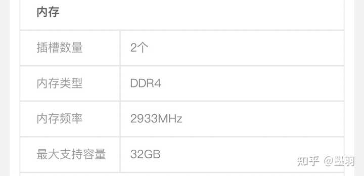16g内存配置够用吗,16g内存配置 第2张 16g内存配置够用吗,16g内存配置 第2张