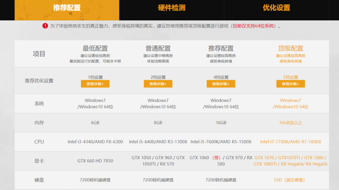 16g内存配置够用吗,16g内存配置 第3张 16g内存配置够用吗,16g内存配置 第3张