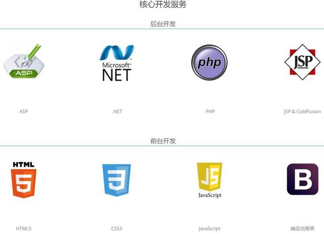 jsp开发网站有什么优势?jsp开发网站优势 第2张 jsp开发网站有什么优势?jsp开发网站优势 第2张