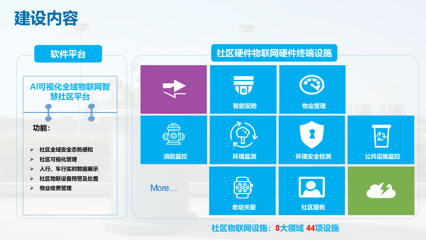 社区app开发排名,社区app开发哪家专业 第1张 社区app开发排名,社区app开发哪家专业 第1张