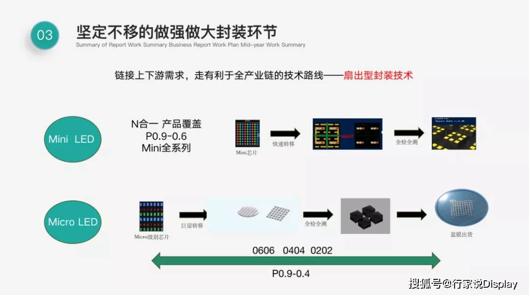 悦墨光电通OEP3115CDN,这款产品有何独特之处?适用领域和性能如何? 第1张 悦墨光电通OEP3115CDN,这款产品有何独特之处?适用领域和性能如何? 第1张