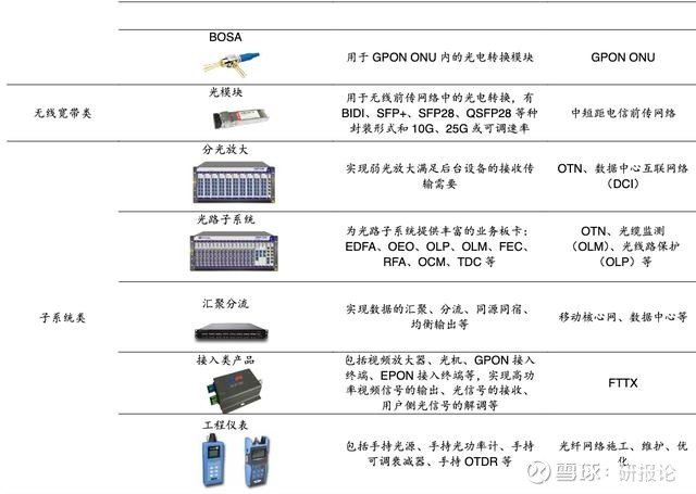 悦墨光电通OEP3115CDN,这款产品有何独特之处?适用领域和性能如何? 第2张 悦墨光电通OEP3115CDN,这款产品有何独特之处?适用领域和性能如何? 第2张