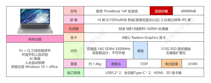 学生笔记本配置怎么选,学生笔记本配置推荐 第1张 学生笔记本配置怎么选,学生笔记本配置推荐 第1张