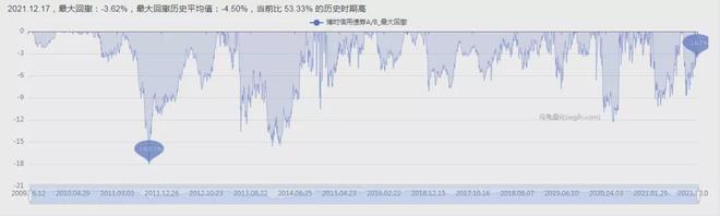 当前fm域名价格为何波动较大?揭秘影响因素与投资建议! 第1张 当前fm域名价格为何波动较大?揭秘影响因素与投资建议! 第1张