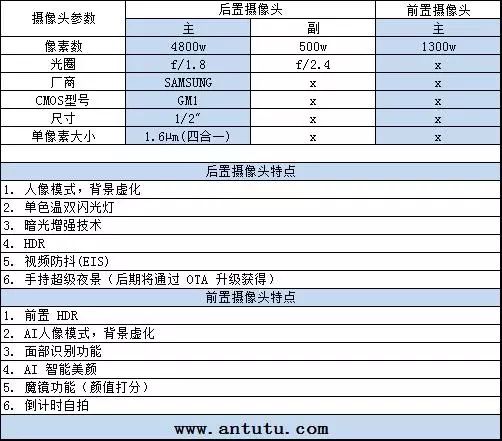 摄像头怎么配置,摄像头配置教程 第2张 摄像头怎么配置,摄像头配置教程 第2张