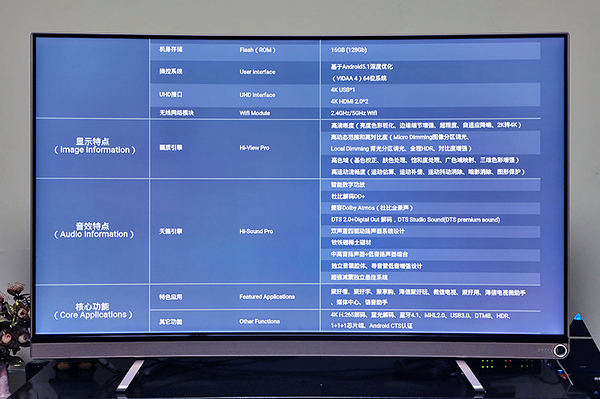 海信电视看配置,海信电视配置怎么选 第1张 海信电视看配置,海信电视配置怎么选 第1张