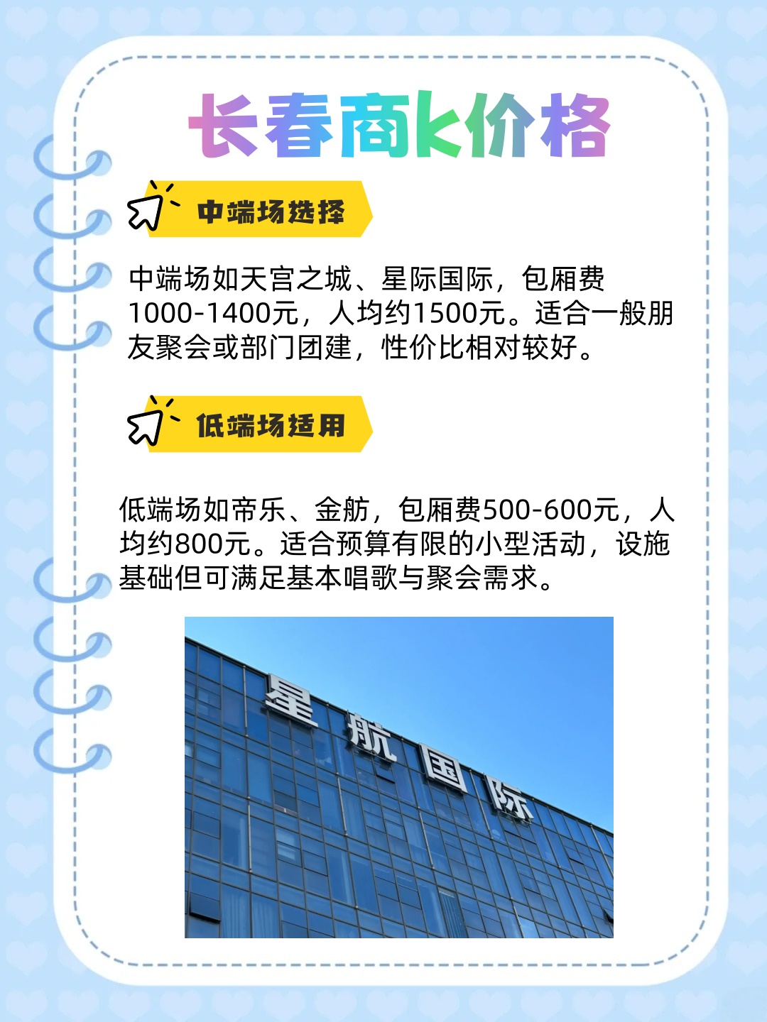 长春商城开发公司哪家好?长春商城开发公司报价 第2张 长春商城开发公司哪家好?长春商城开发公司报价 第2张