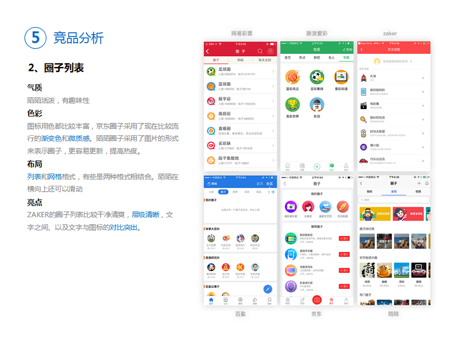 app开发竞品分析怎么做?app开发竞品分析 第1张 app开发竞品分析怎么做?app开发竞品分析 第1张