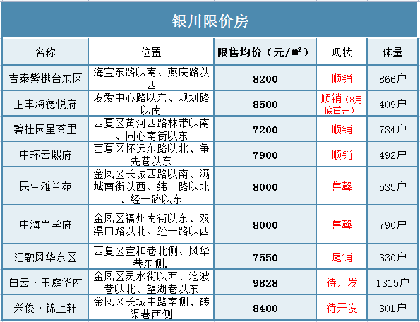 银川商城定制开发设计,银川商城开发多少钱 第1张 银川商城定制开发设计,银川商城开发多少钱 第1张