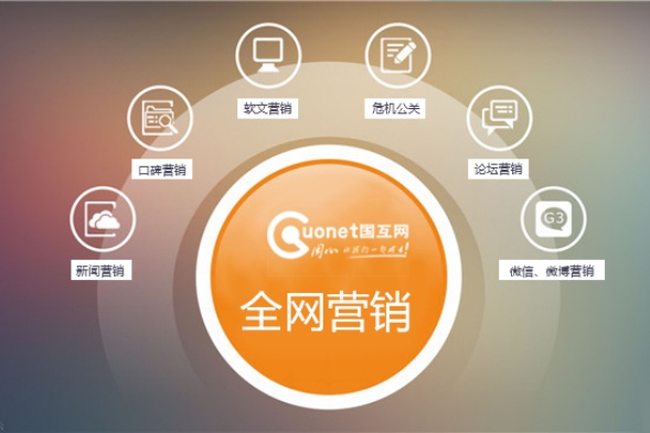 德阳网络推广开发怎么做,德阳网络推广公司 第3张 德阳网络推广开发怎么做,德阳网络推广公司 第3张