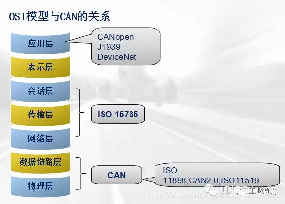 can配置教程,can配置教程
