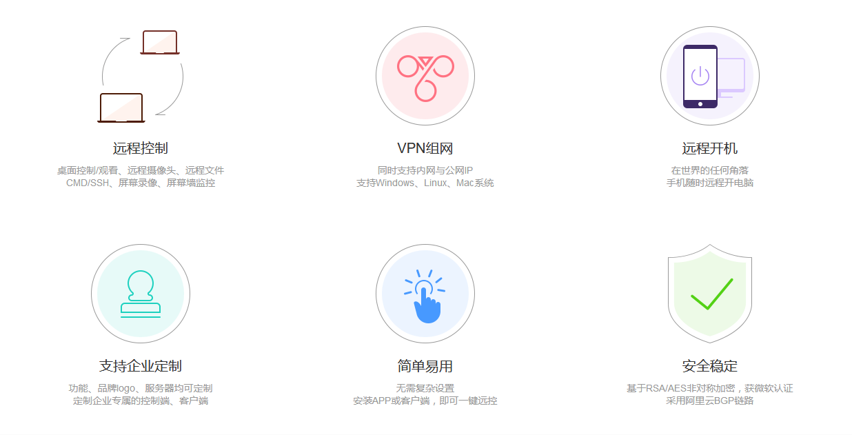 向日葵远程域名背后有何秘密?揭秘其独特功能和优势? 第1张 向日葵远程域名背后有何秘密?揭秘其独特功能和优势? 第1张