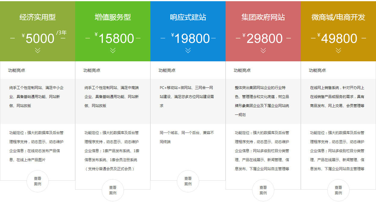 北京企业官网开发多少钱,北京网站建设公司哪家靠谱 第3张 北京企业官网开发多少钱,北京网站建设公司哪家靠谱 第3张