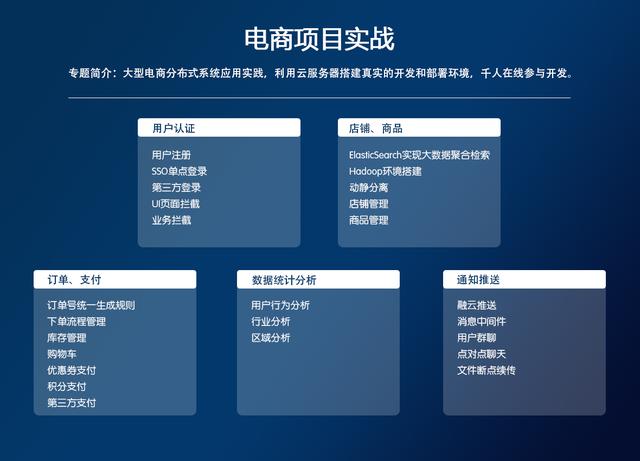 如何高效学习并开发适合电商平台的软件解决方案? 第3张 如何高效学习并开发适合电商平台的软件解决方案? 第3张