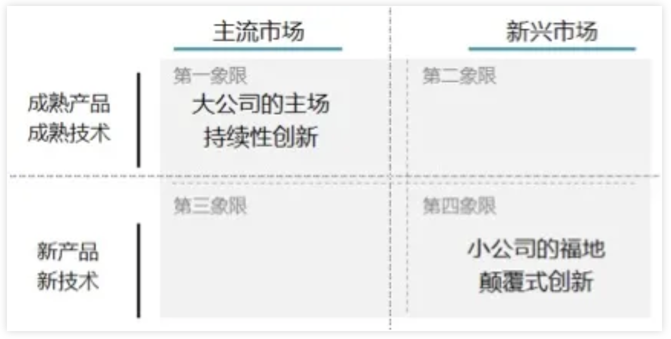 永鑫商城开发有限公司的商业模式和核心竞争力是什么? 第3张 永鑫商城开发有限公司的商业模式和核心竞争力是什么? 第3张
