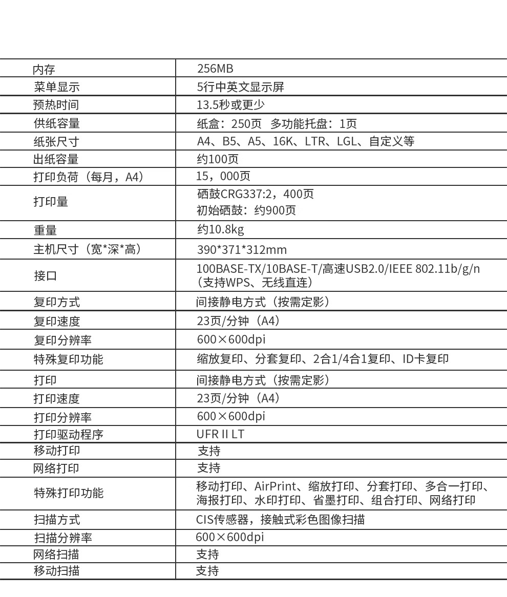 mf9220cdn二手打印机性价比高吗?购买时需要注意哪些问题? 第2张 mf9220cdn二手打印机性价比高吗?购买时需要注意哪些问题? 第2张