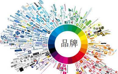 品牌域名什么意思，品牌域名定义及作用解析