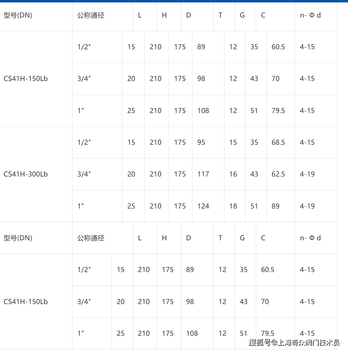 疏水阀CS41H-16CDN25有何独特之处?其性能与市场竞争力如何? 第2张 疏水阀CS41H-16CDN25有何独特之处?其性能与市场竞争力如何? 第2张