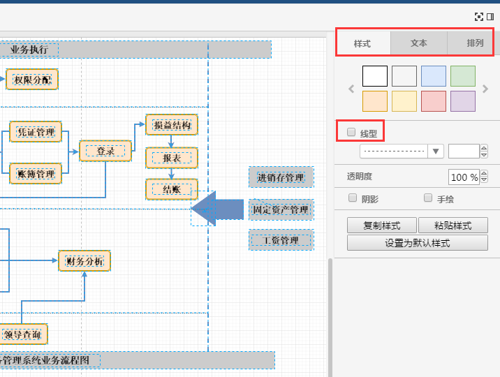 Photoshop制作网站流程图,新手必学步骤有哪些? 第1张 Photoshop制作网站流程图,新手必学步骤有哪些? 第1张