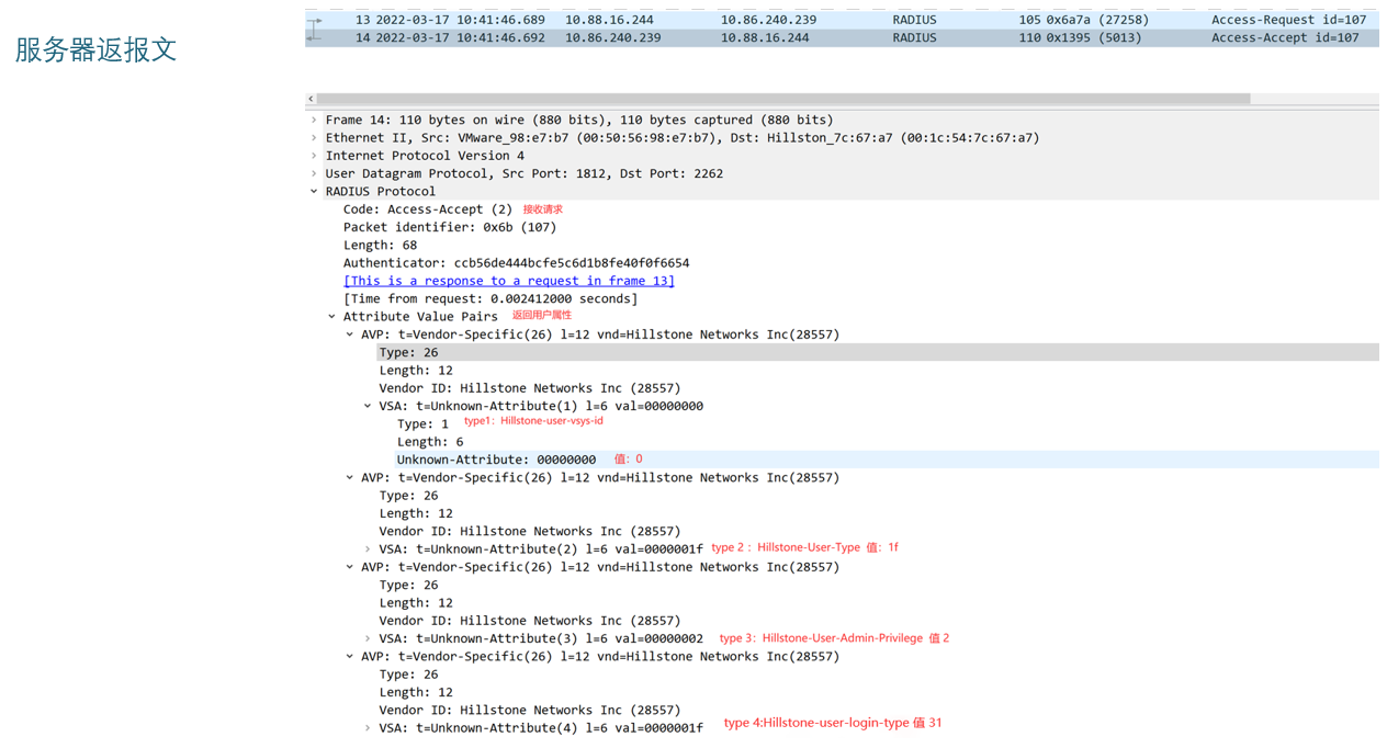 Cisco Radius 服务器功能及配置中存在哪些常见疑问与难题？ 第2张