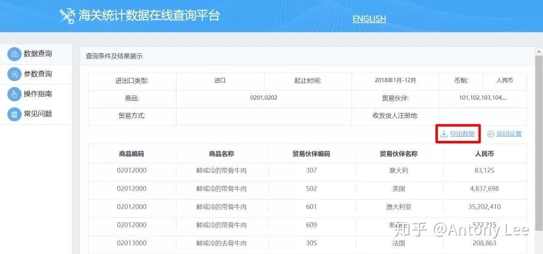 安全海关数据哪里找?如何获取真实有效的海关数据? 第2张 安全海关数据哪里找?如何获取真实有效的海关数据? 第2张