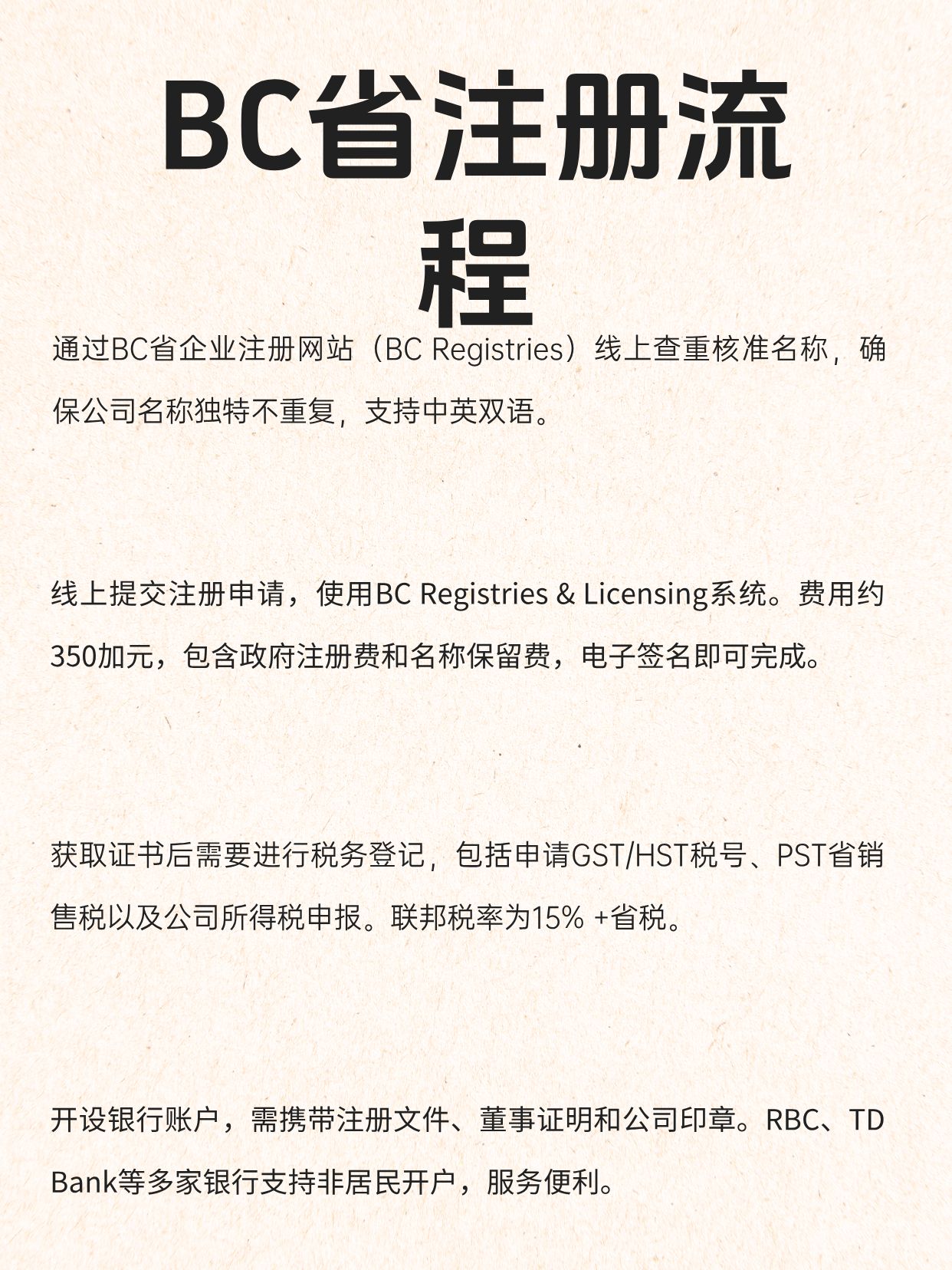 ca域名注册多少钱，加拿大域名注册费用