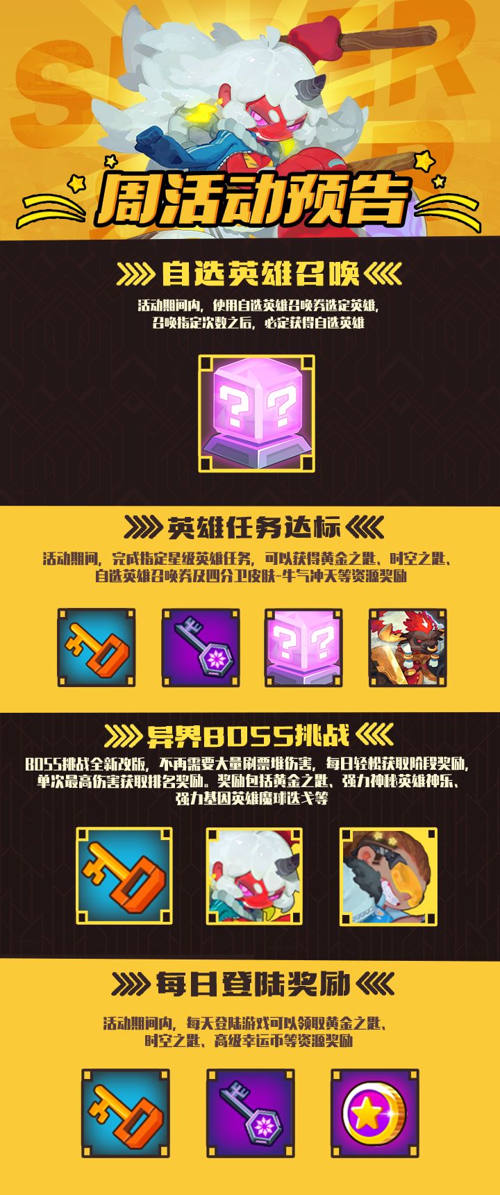 服务器新活动来了?揭秘这次活动背后隐藏的惊喜与挑战 第1张 服务器新活动来了?揭秘这次活动背后隐藏的惊喜与挑战 第1张