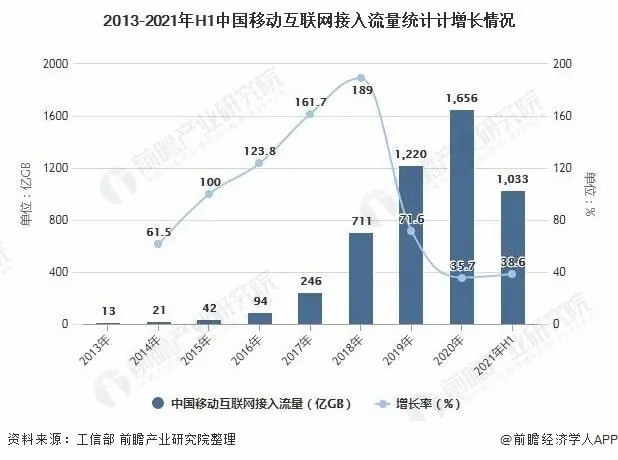 mobi域名前景如何,mobi域名还能用吗 第1张 mobi域名前景如何,mobi域名还能用吗 第1张