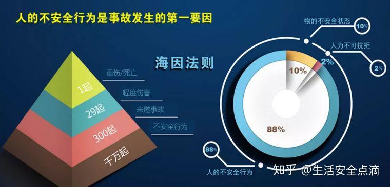 安全的意义到底是什么?我们为何如此需要安全感? 第3张 安全的意义到底是什么?我们为何如此需要安全感? 第3张