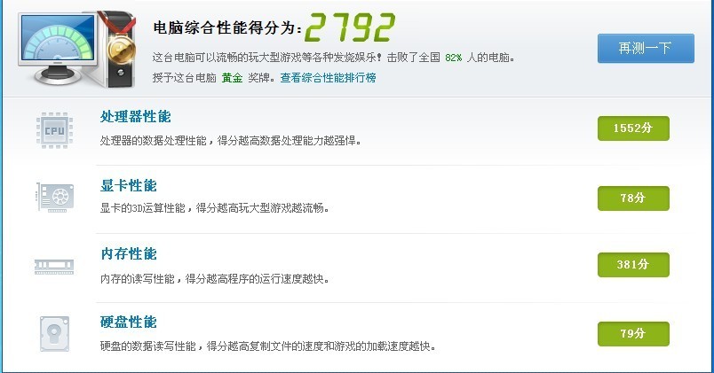 dnf配置显卡怎么选,dnf配置显卡要求 第2张 dnf配置显卡怎么选,dnf配置显卡要求 第2张