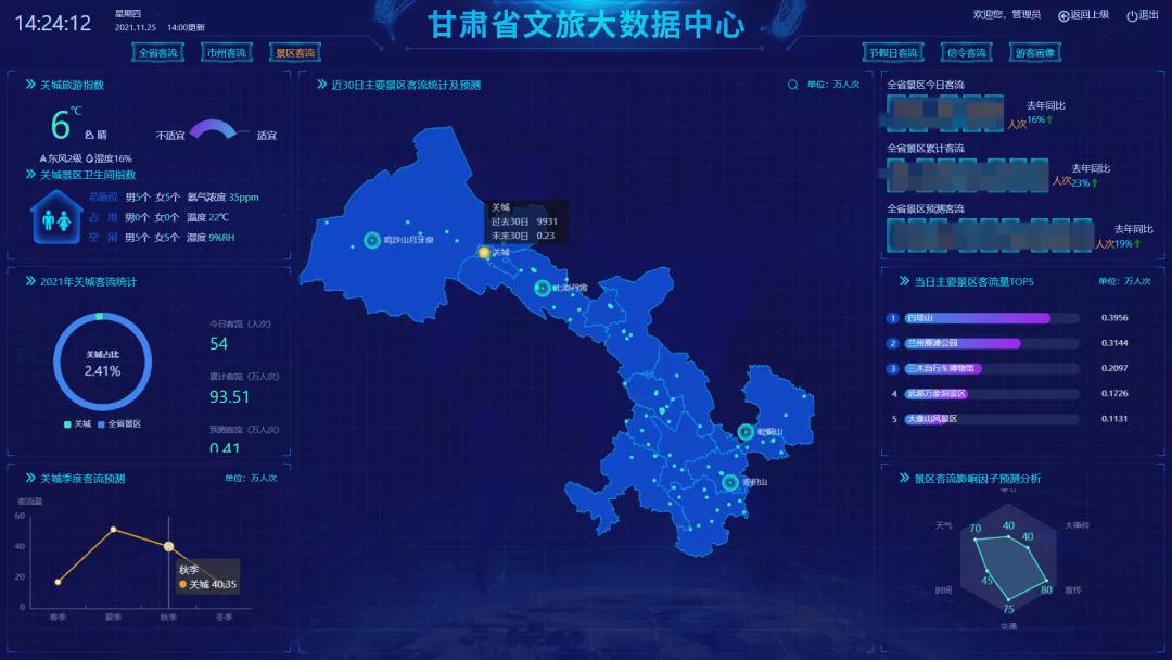 甘肃省文化资源数据库云平台建设是什么?甘肃省文化资源数据库云平台建设方案 第3张 甘肃省文化资源数据库云平台建设是什么?甘肃省文化资源数据库云平台建设方案 第3张
