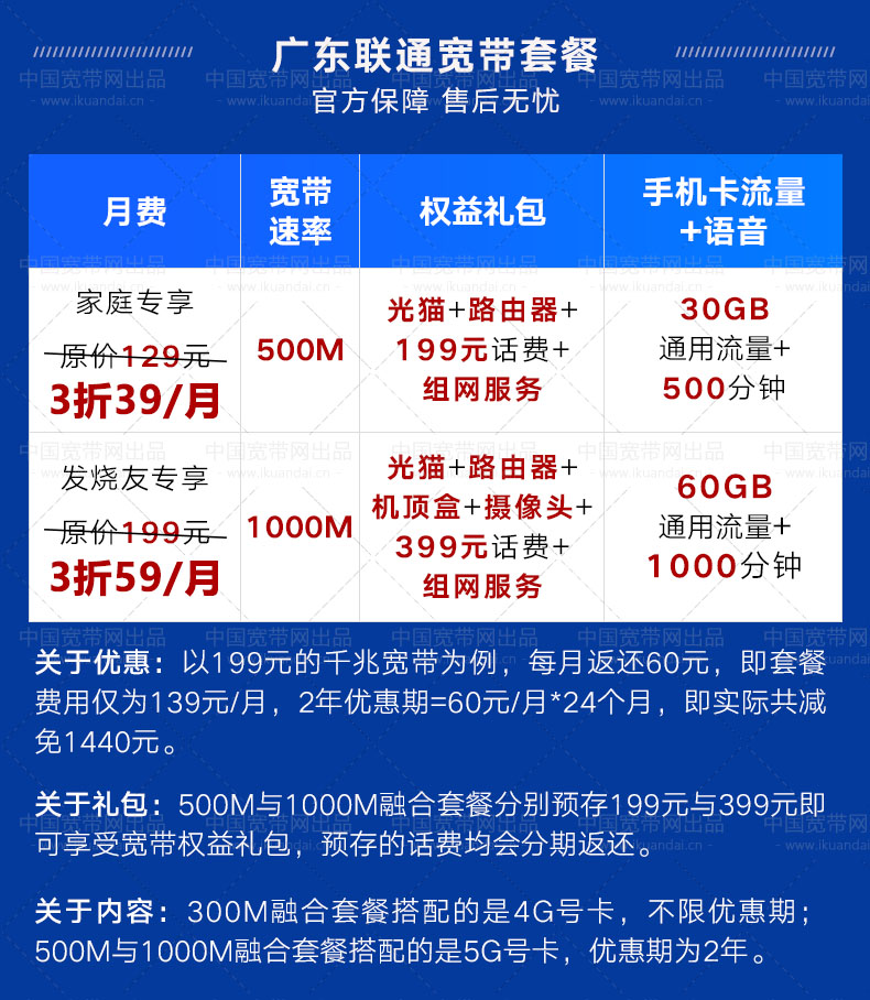 广州越秀区宽带怎么办理?广州宽带安装价格多少 第2张 广州越秀区宽带怎么办理?广州宽带安装价格多少 第2张