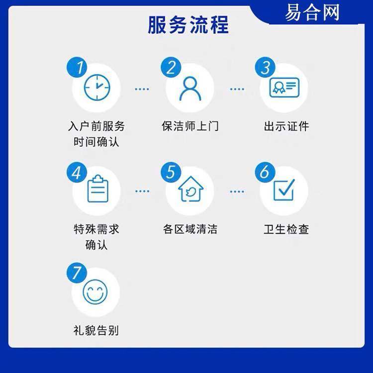 家政小程序开发架构是什么，家政小程序开发